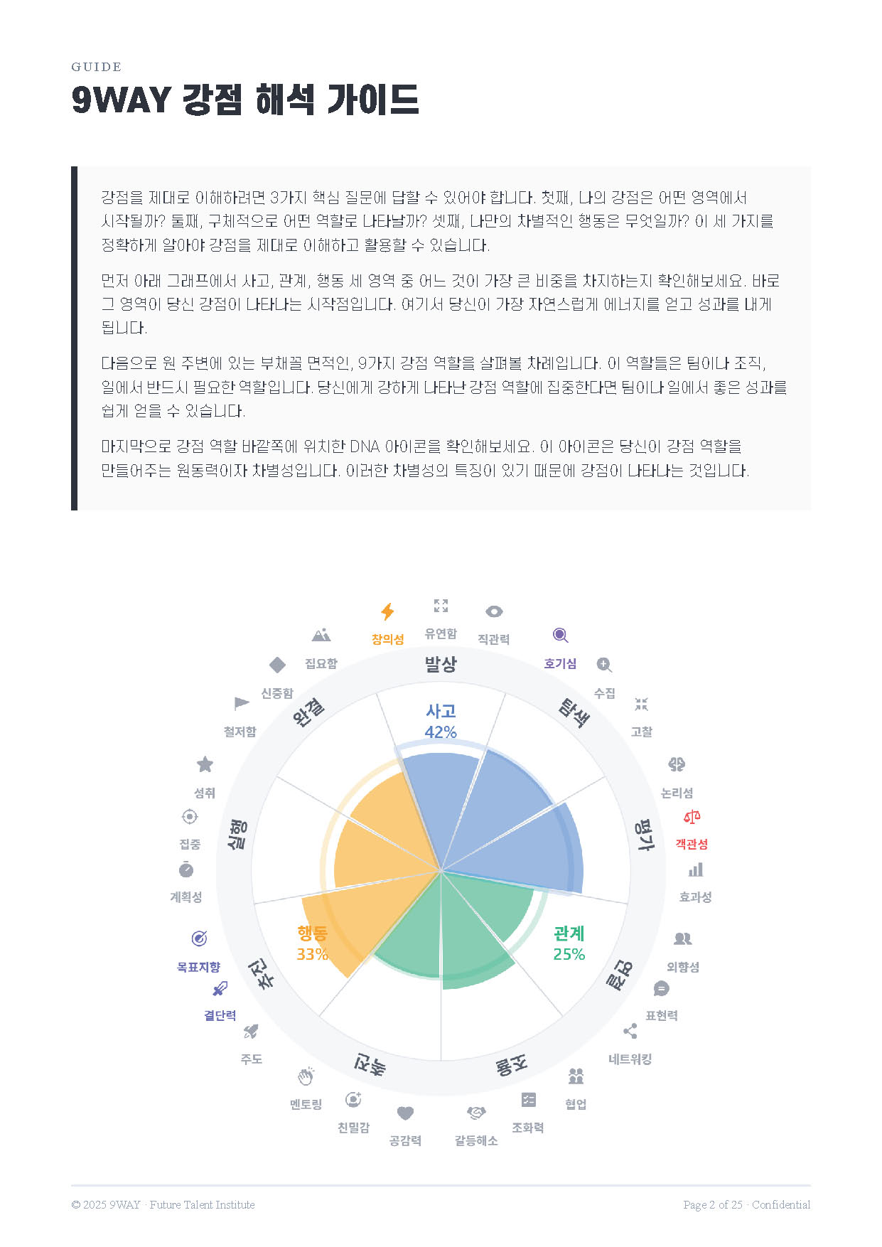 9WAY 강점 분석 리포트 2페이지