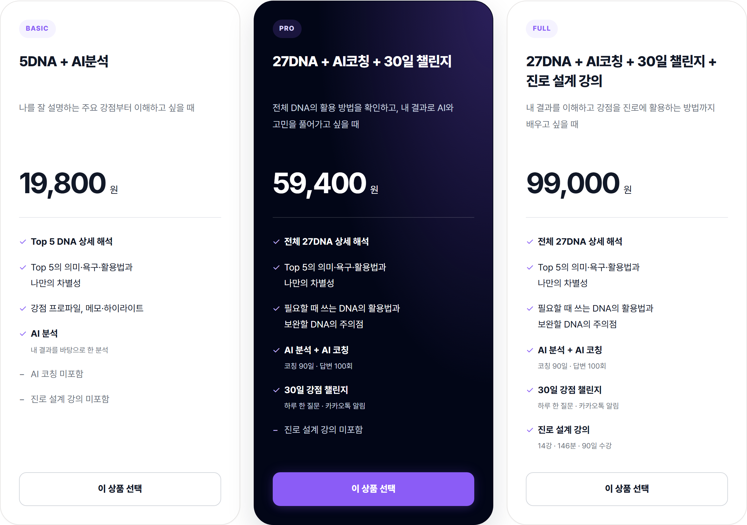 9WAY 가격 안내 — BASIC 5DNA+AI분석 19,800원, PRO 27DNA+AI코칭+30일 챌린지 59,400원, FULL 진로 설계 강의 포함 99,000원