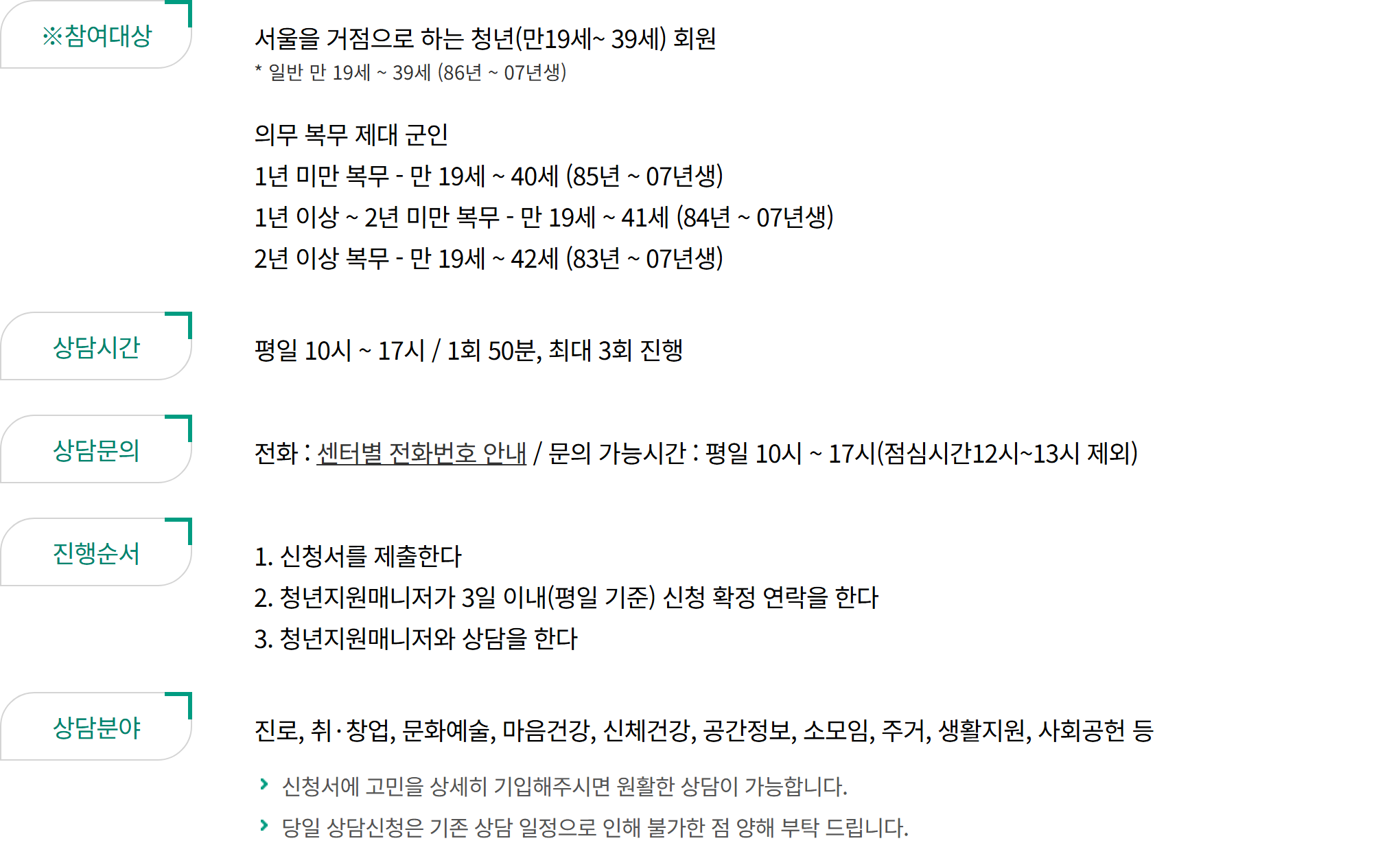 서울청년센터 청년정책 종합상담 안내 — 서울 거점 만 19~39세, 평일 10시~17시, 1회 50분·최대 3회, 진로·취창업·마음건강 상담