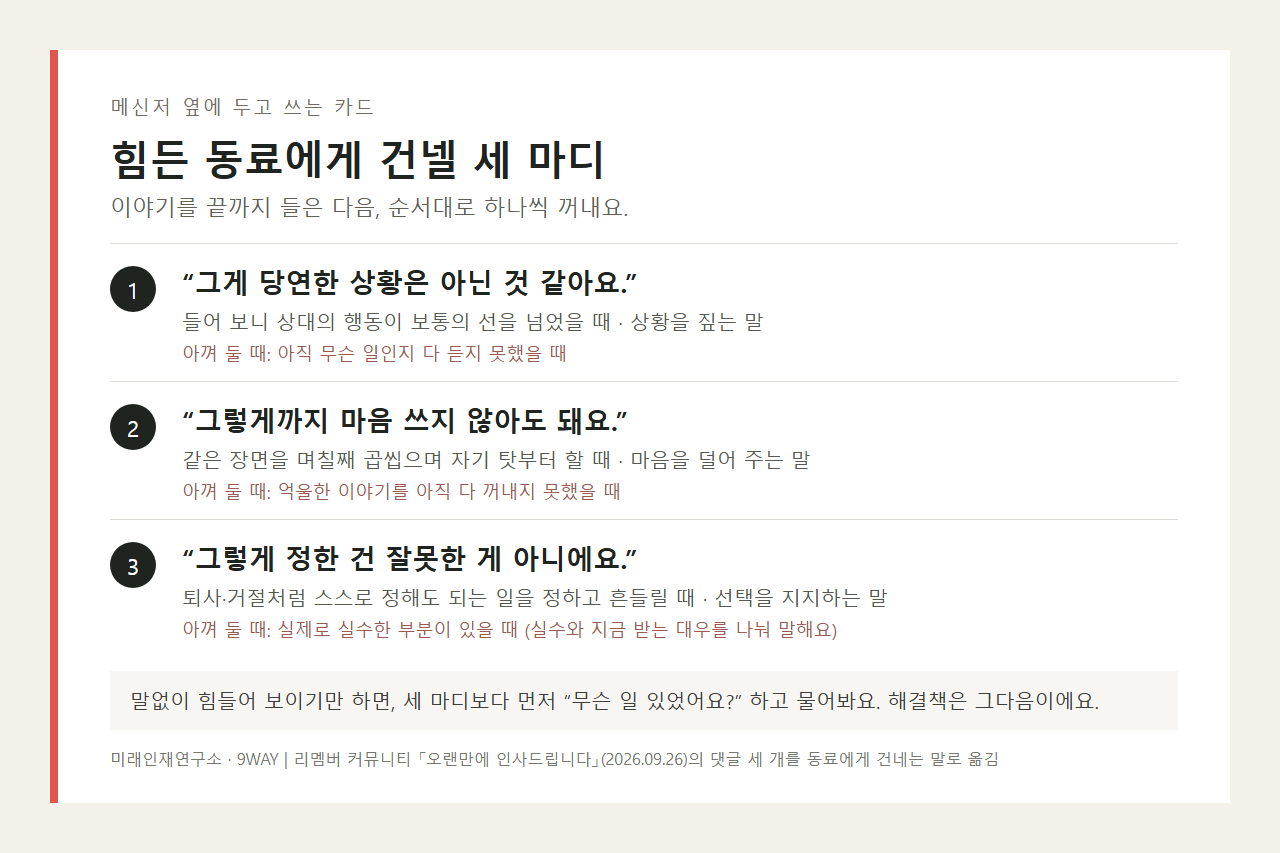 힘든 동료에게 건넬 세 마디와 각 마디를 꺼낼 때, 아껴 둘 때를 한 장에 정리한 카드