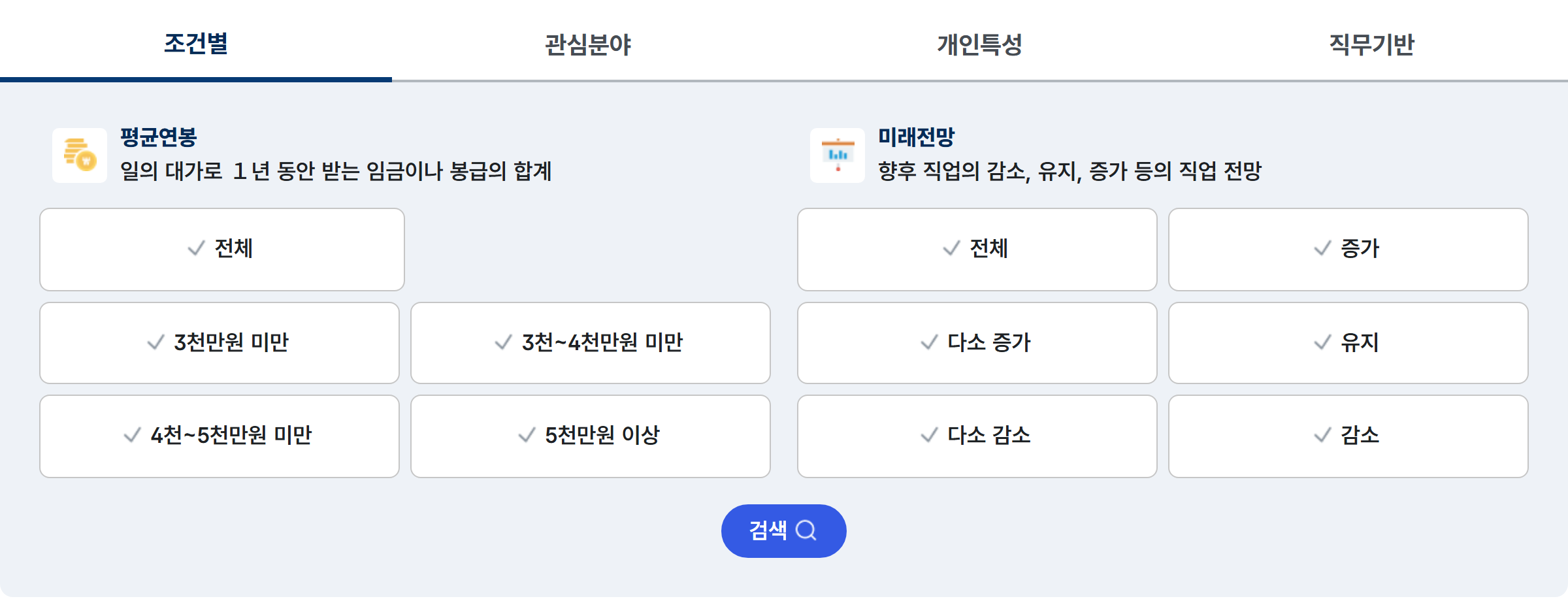 워크피디아 직업 추천의 조건별 검색 — 평균연봉 네 구간과 미래전망 다섯 단계(증가~감소)를 함께 골라 직업을 거를 수 있다