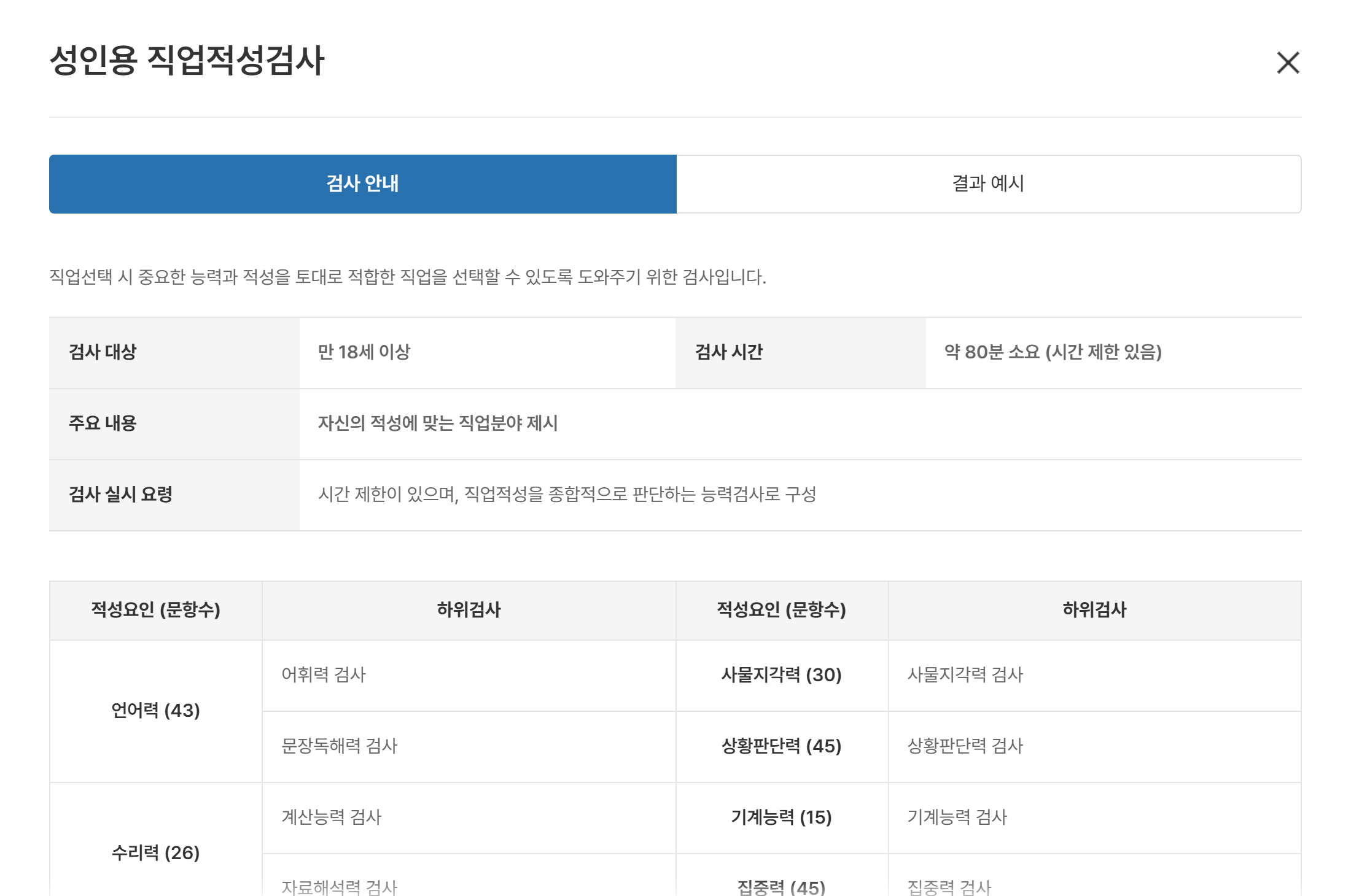 고용24 성인용 직업적성검사 안내 화면 — 검사 대상 만 18세 이상, 약 80분 시간 제한, 언어력 43문항·수리력 26문항·상황판단력 45문항처럼 적성요인별 문항 수가 나와 있어 이 검사가 문제를 풀어 능력을 재는 검사라는 것을 보여 준다