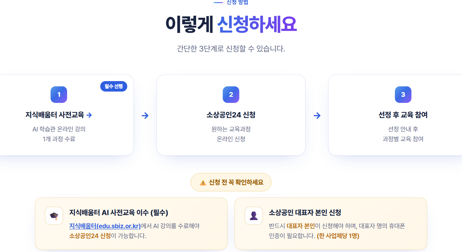 2026 소상공인 AI 상생협업교육 신청 3단계 — 지식배움터 AI 사전교육 1개 과정 수료(필수) → 소상공인24 신청 → 선정 후 교육 참여, 대표자 본인이 한 사업체당 1명 신청