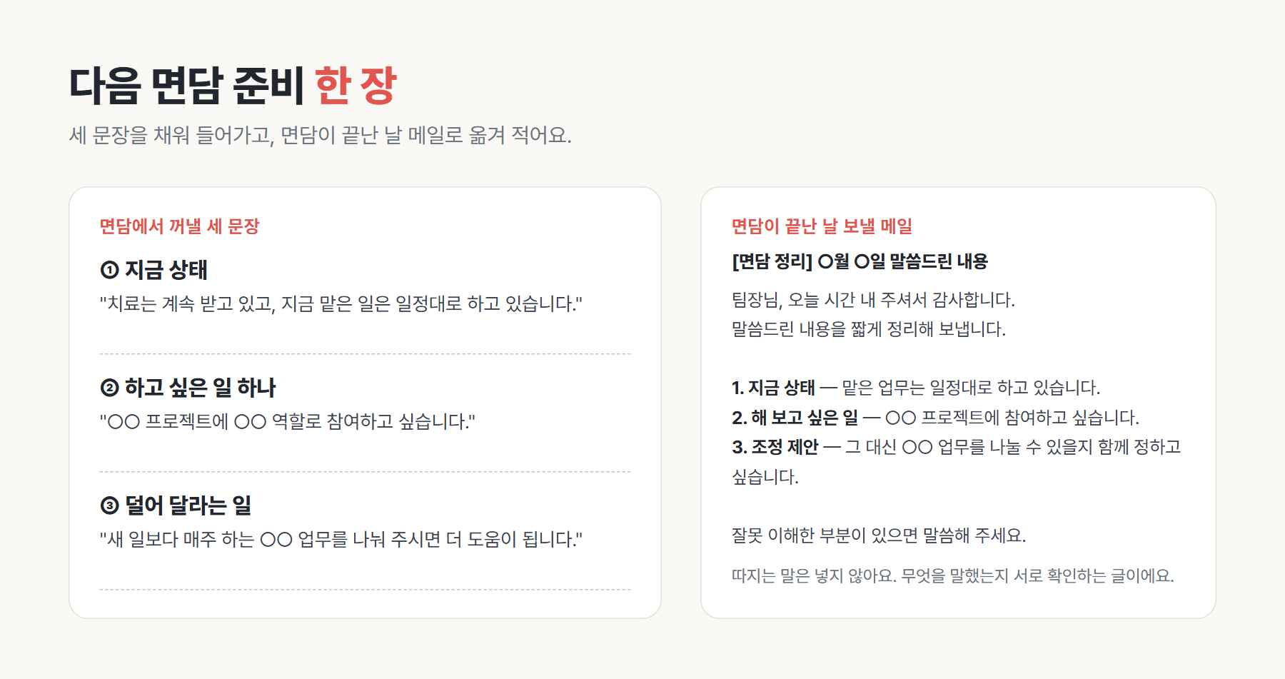 다음 면담에서 꺼낼 세 문장(지금 상태·하고 싶은 일·덜어 달라는 일)과 면담 뒤 메일 틀을 한 장에 정리한 양식