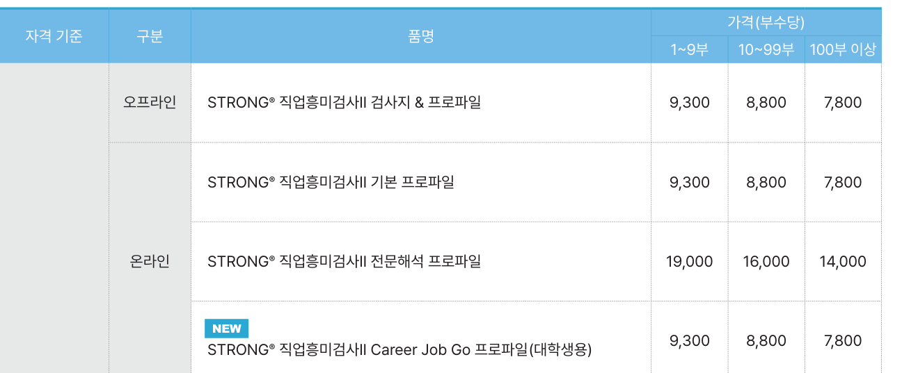 어세스타 2026 카탈로그 STRONG 직업흥미검사Ⅱ 가격표 — 기본 프로파일 9,300·8,800·7,800원, 전문해석 19,000·16,000·14,000원, Career Job Go(대학생용) 9,300·8,800·7,800원