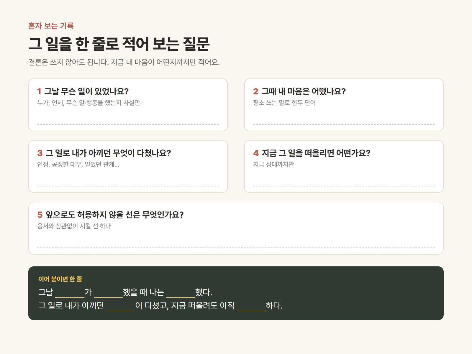 용서한 척 넘긴 일을 한 줄로 적어 보는 질문 다섯 개와 이어 붙이는 문장 틀이 담긴 양식