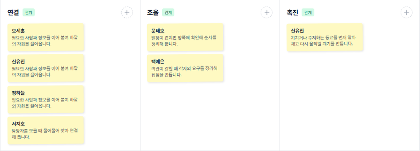 9WAY 팀역할 매트릭스의 관계 영역 — 조율 칸에 «의견이 갈릴 때 각자의 요구를 정리해 접점을 만듭니다», «일정이 겹치면 양쪽에 확인해 순서를 정리해 둡니다»가 팀원 이름과 함께 적혀 있어, 갈등이 생길 때 누가 접점을 만드는지가 한 장에 보인다