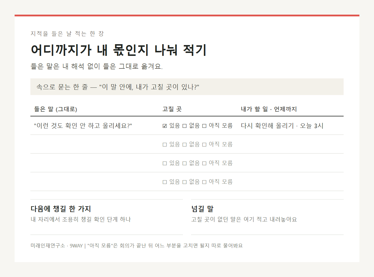 지적을 들은 날 들은 말을 그대로 옮기고 고칠 곳이 있는지 표시한 뒤 고칠 곳이 있는 말에만 할 일과 기한을 적는 양식