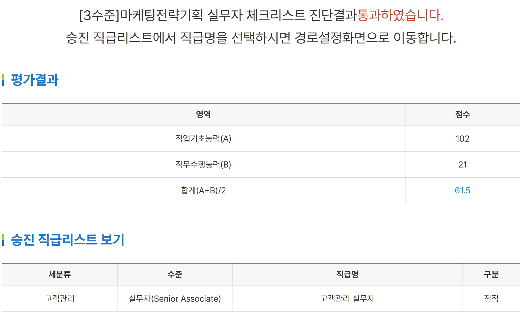 NCS 직무능력진단 결과 화면 — 직업기초능력 102점, 직무수행능력 21점, 평균 61.5점과 함께 «승진 직급리스트»에 고객관리 실무자가 «전직»으로 표시되어, 진단 결과가 옮겨 갈 수 있는 옆 직무까지 보여 준다는 것을 증명한다