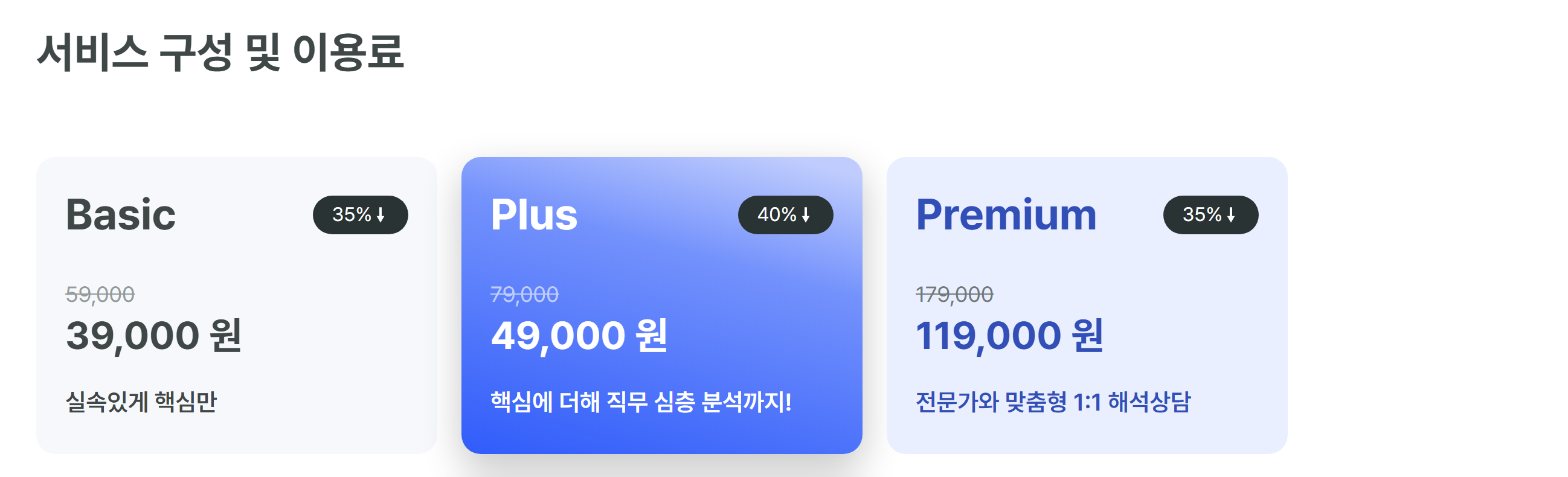 웨이마크 공식 페이지의 요금 세 줄. 같은 검사인데 1:1 해석 상담이 붙는 요금만 12만 원 선으로 뛴다는 근거