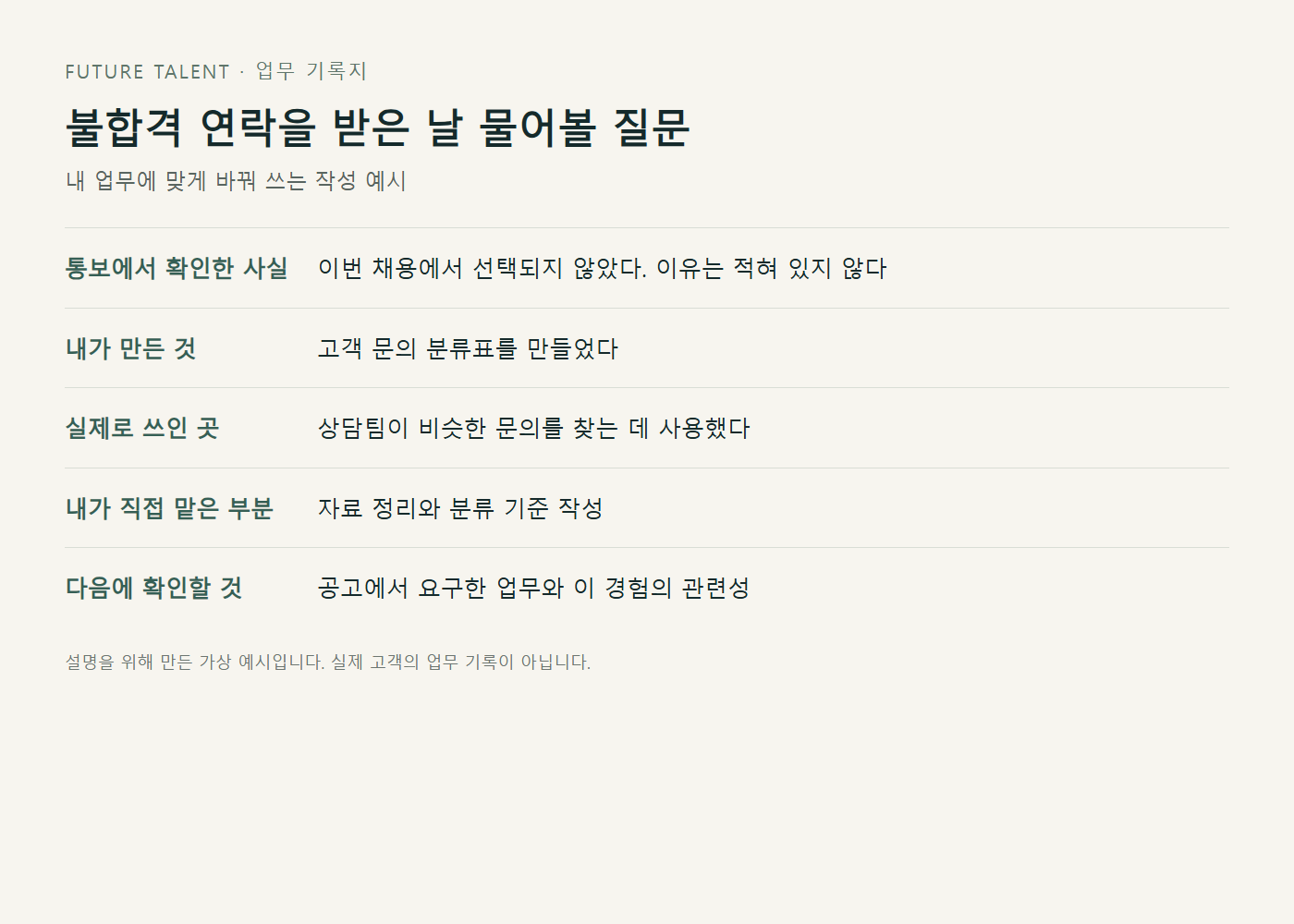 불합격 통보에서 확인한 사실과 실제 업무 기여를 따로 적는 커리어 기록지