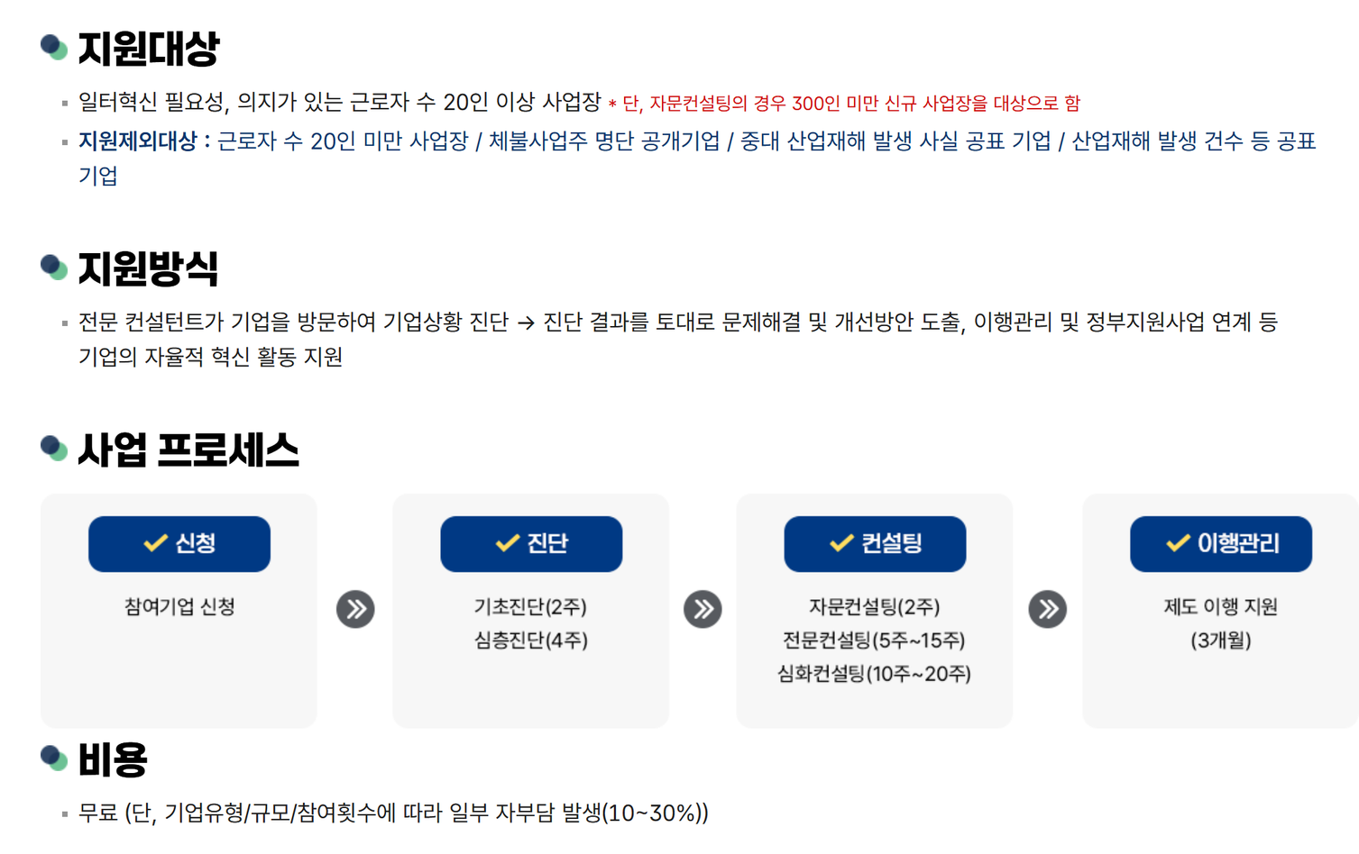 노사발전재단 일터혁신 상생컨설팅 사업개요 — 근로자 20인 이상 사업장이 대상이고, 컨설턴트 방문 진단 뒤 컨설팅과 3개월 이행관리까지 무료로 받되 기업 조건에 따라 10~30% 자부담이 생긴다
