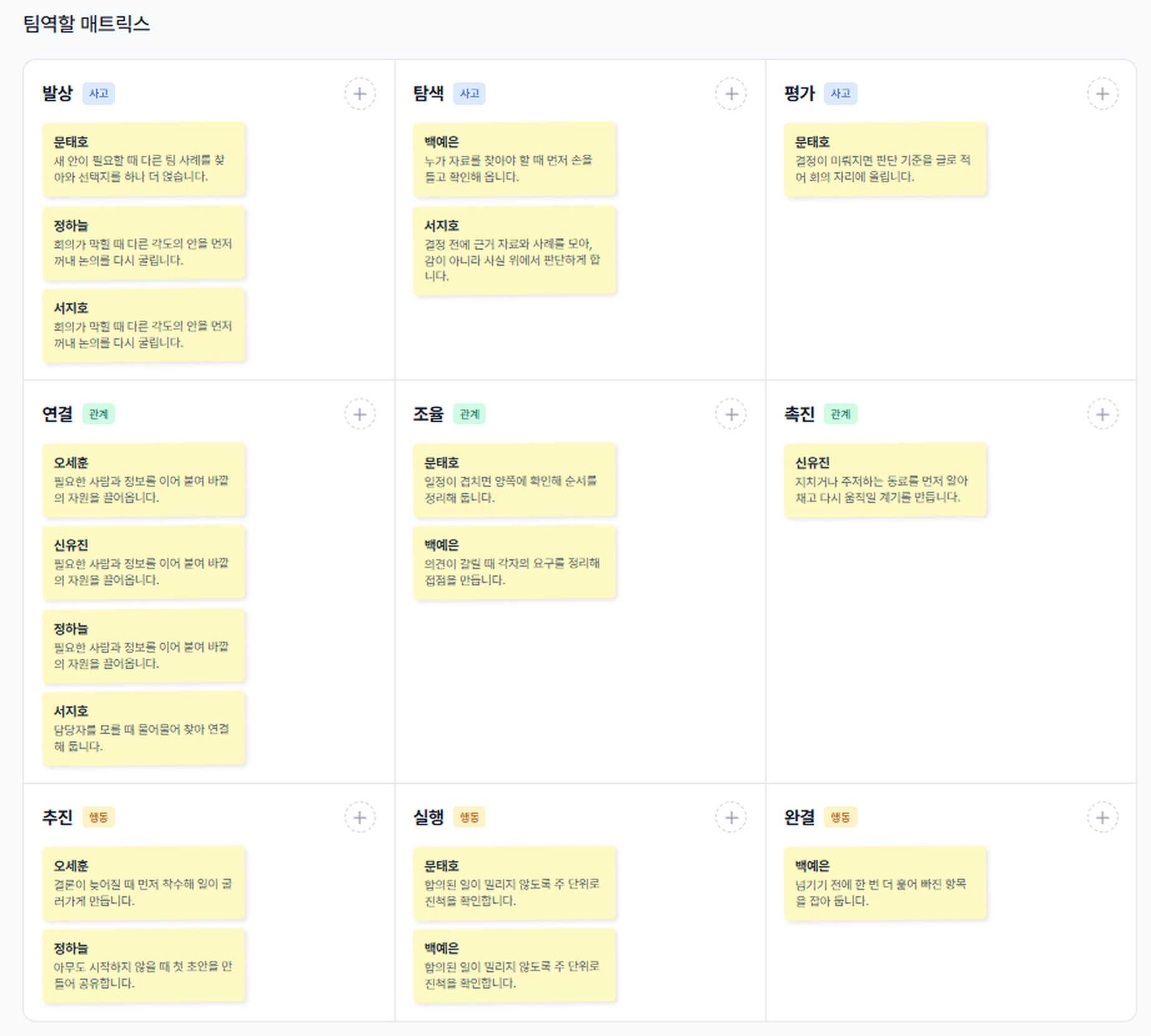 9WAY 팀역할 매트릭스 — 아홉 역할 칸마다 팀원 이름과 그 사람이 하는 일이 행동 문장으로 적혀 있고, 사람이 적은 칸이 보여 새로 온 사람이 들어갈 자리를 팀장과 같이 볼 수 있다