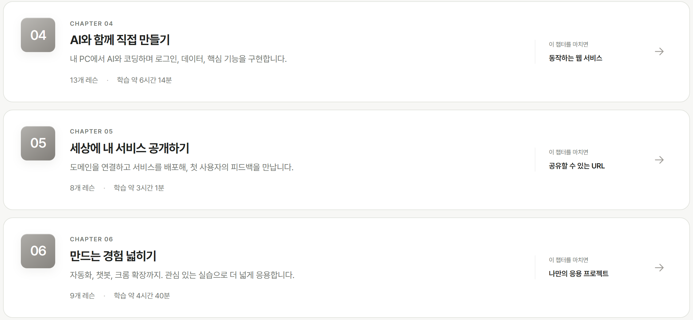 VUILD Learn 커리큘럼 4~6장 — AI와 함께 직접 만들기(13개 레슨, 약 6시간 14분)를 마치면 동작하는 웹 서비스, 5장을 마치면 공유할 수 있는 URL이 남는다고 적혀 있다