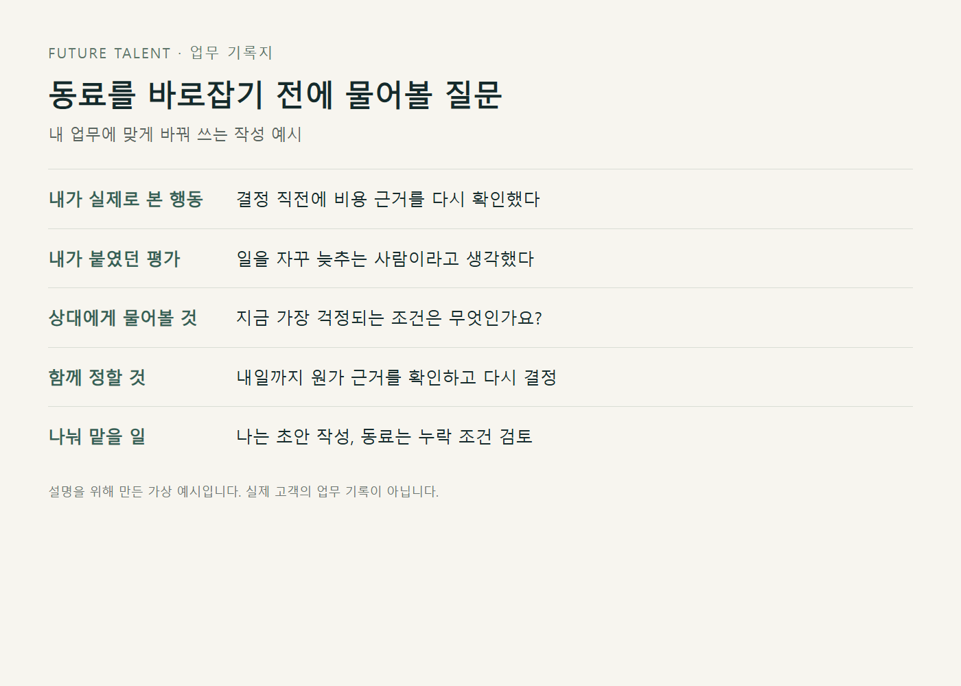동료에게서 본 행동과 그 행동의 영향을 따로 적는 협업 질문 기록지