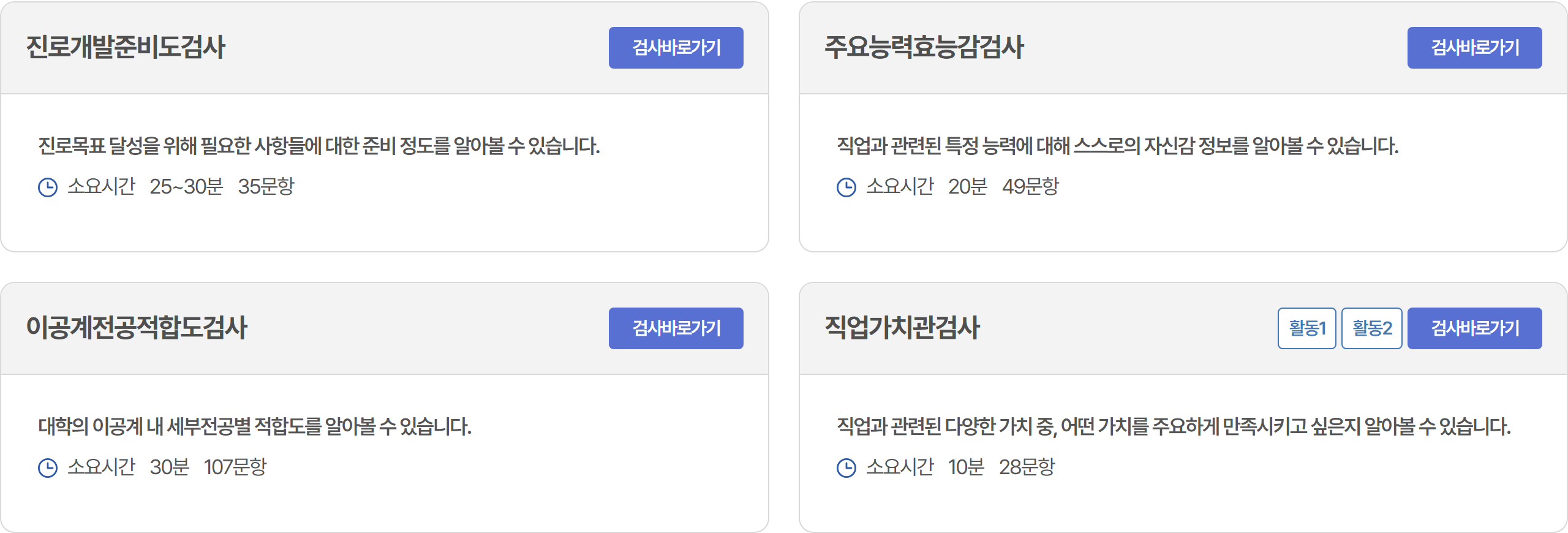 커리어넷 대학생·일반용 진로심리검사 4종 — 진로개발준비도 25~30분 35문항, 주요능력효능감 20분 49문항, 이공계전공적합도 30분 107문항, 직업가치관 10분 28문항