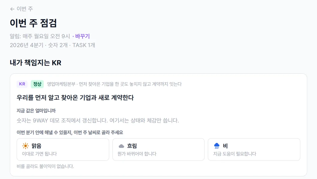 9WAY 이번 주 점검 화면 — 책임 KR마다 이번 분기 안에 해낼 수 있을지 맑음·흐림·비로 고른다
